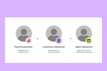 Administratie - Oplossingen overview