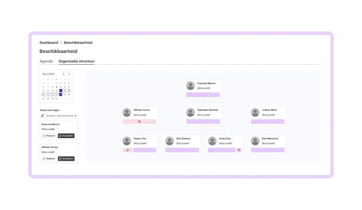 HR administratie - midden