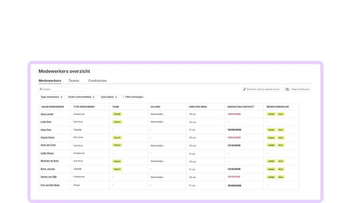 HR admin - onder 6