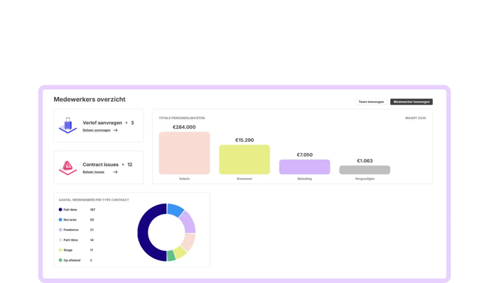 HR admin - onder 7