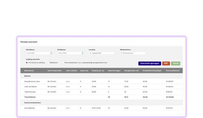 HR administratie - onder 3