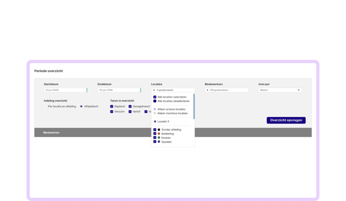 Planning - onder 4